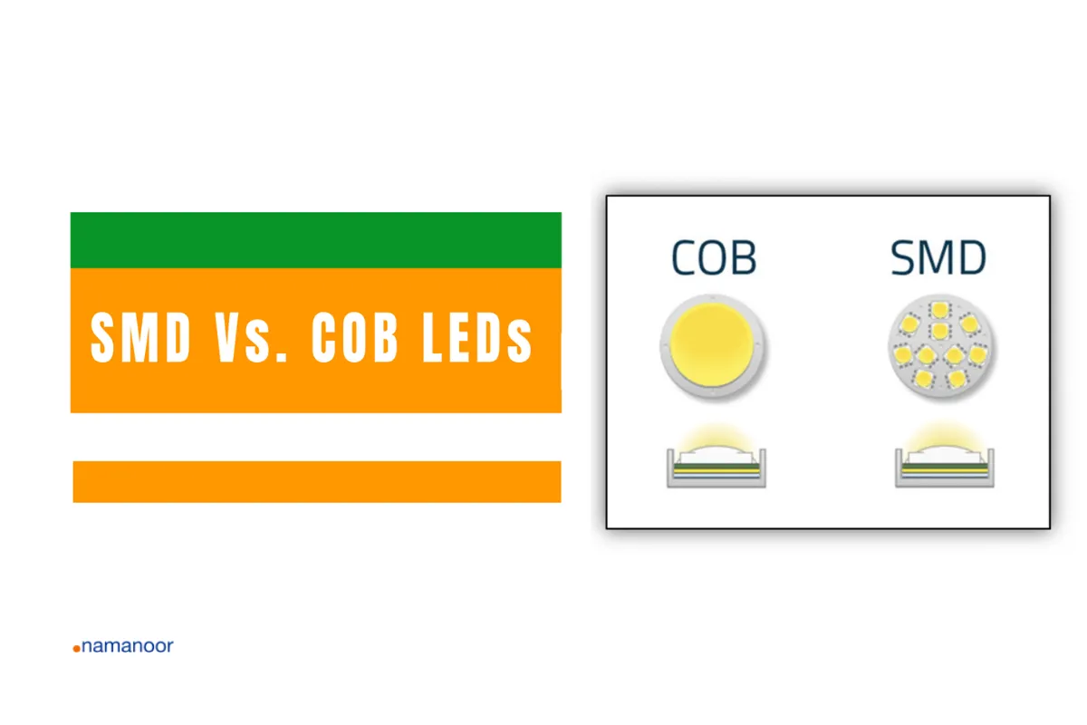 تفاوت لامپ هالوژن LED و COB