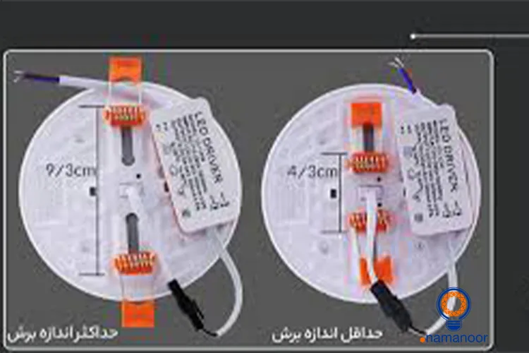 پنل سایزشو نصبشده روی سقف کاذب اتاق کار